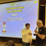 True or False winner Gary Ward.